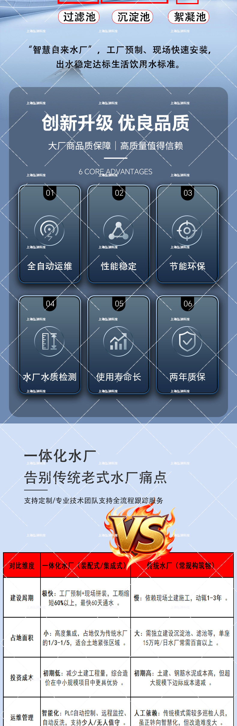 一體化水廠水印_02.jpg